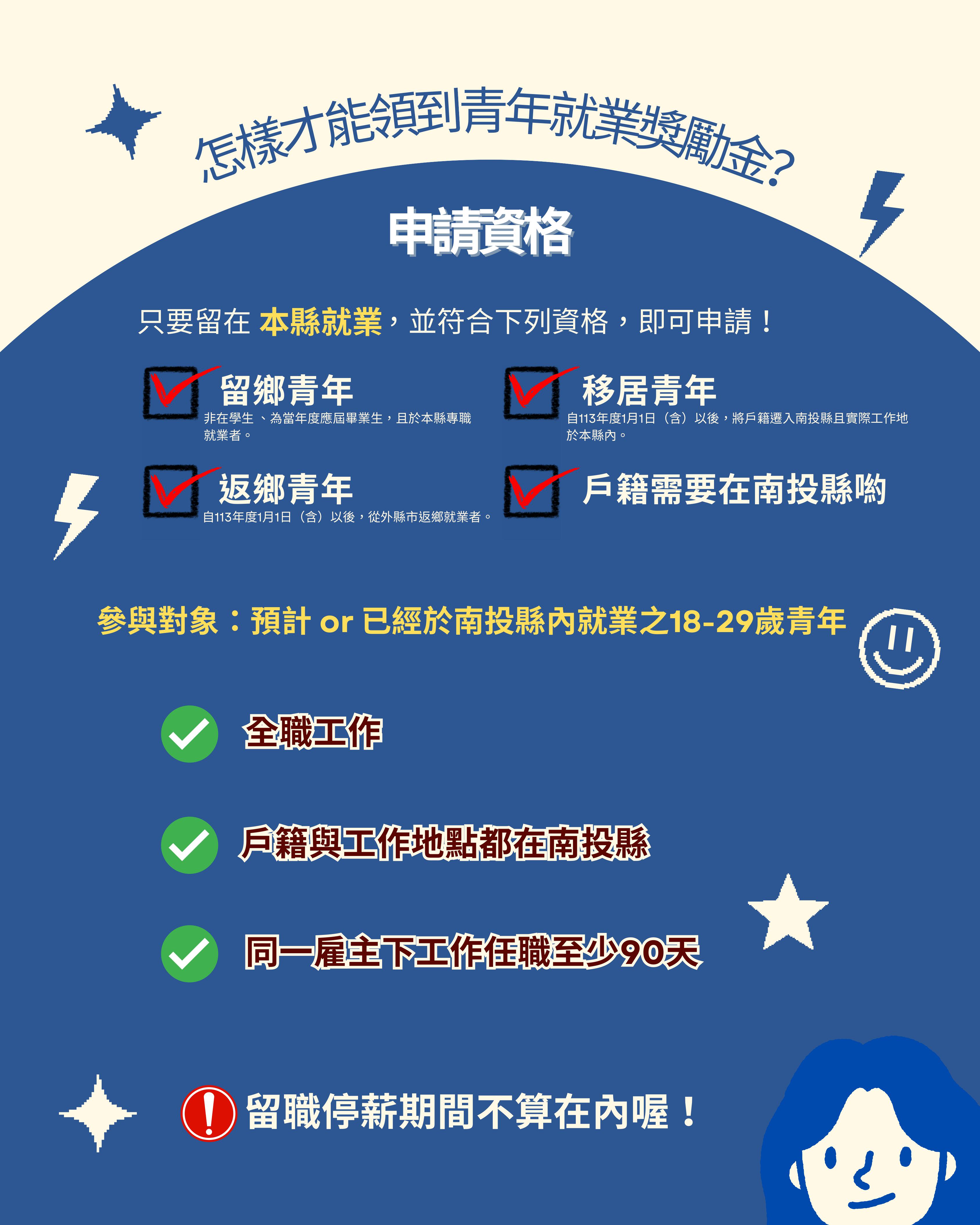 圖片-縣府推出青年就業獎勵金  協助返鄉青年穩定就業