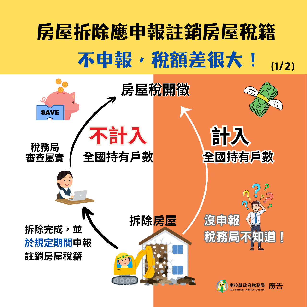 圖片-房屋拆除須申報註銷房屋稅籍才能正式停止課稅