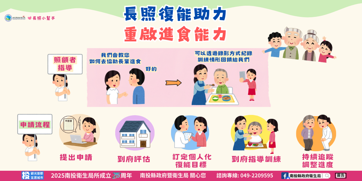 圖片-復能助力，重啟進食能力!