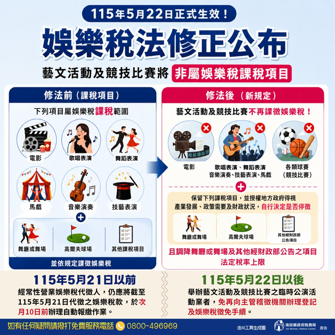 圖片-娛樂稅法修正公布，藝文活動及競技比賽將非屬娛樂稅課稅項目