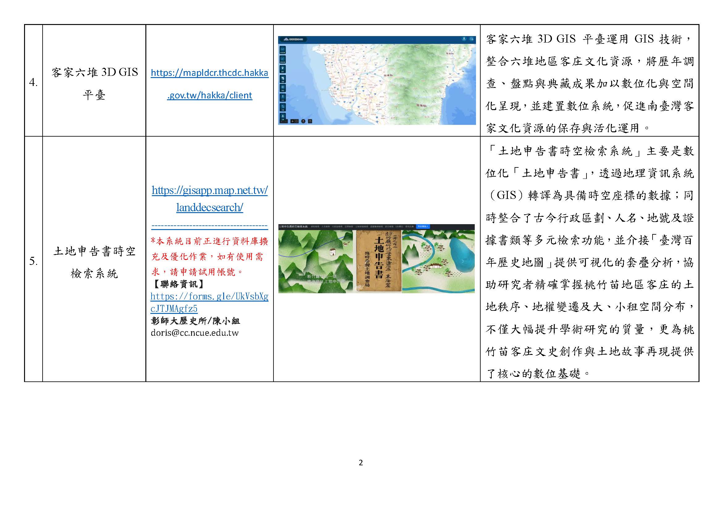 相關圖片1-客家委員會客家文化發展中心建置之客家文史資料庫，歡迎多加利用