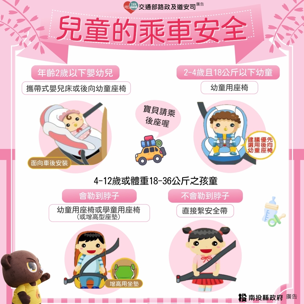 圖片-縣府分享兒童交通安全守則，一起守護孩子平安
