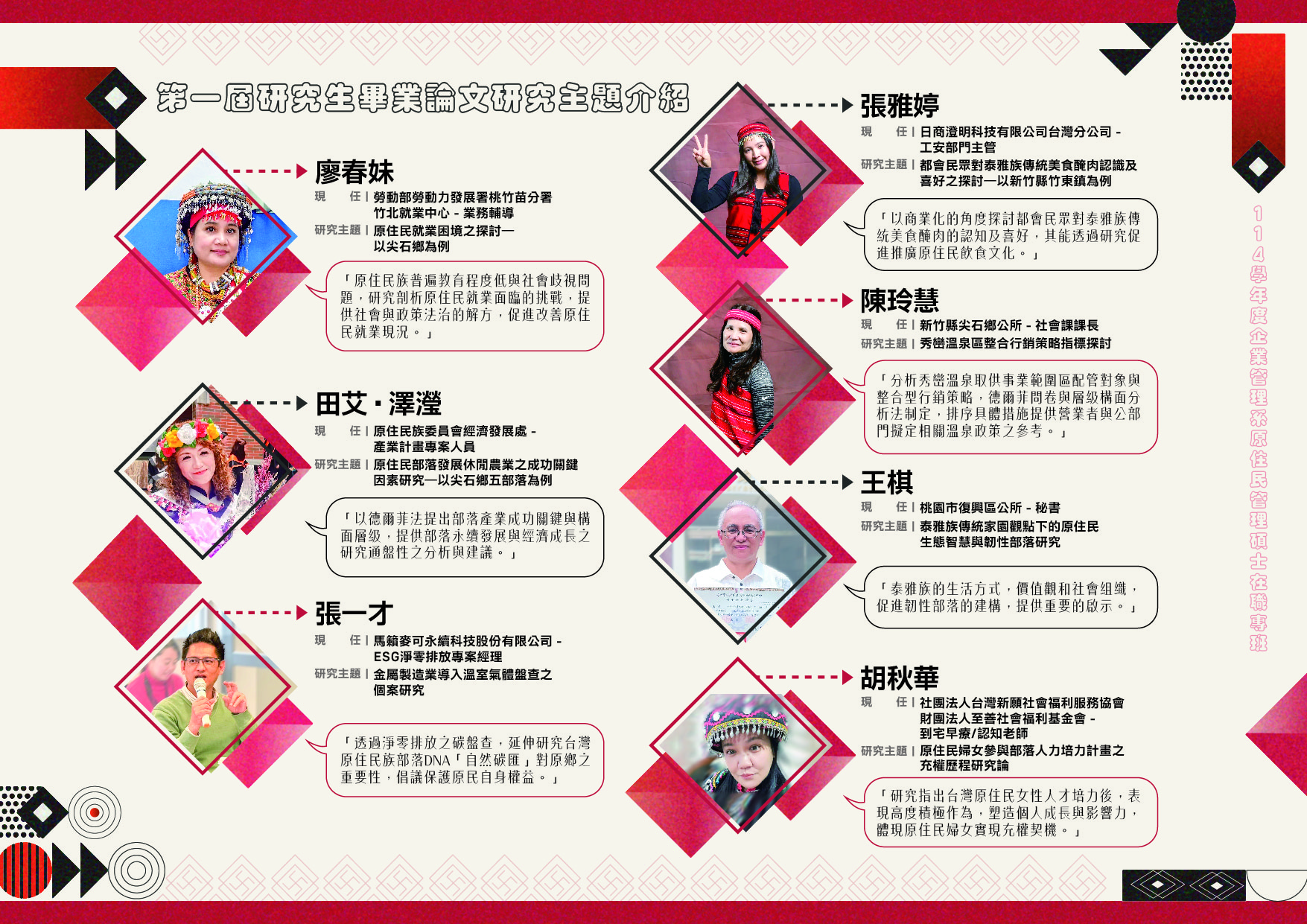 相關圖片2-明新科技大學114學年度「企業管理系原住民管理碩士在職專班」簡章，歡迎踴躍報名