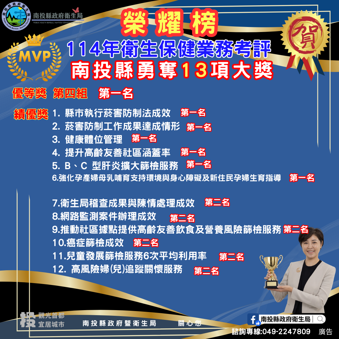 相關圖片1-南投縣衛生保健六連霸考評第一