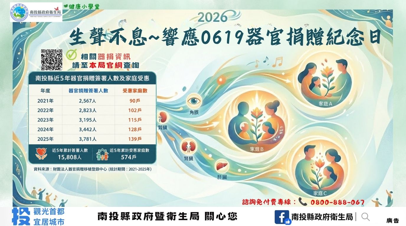 圖片-響應 619 器官捐贈紀念日，用愛續寫生命樂章