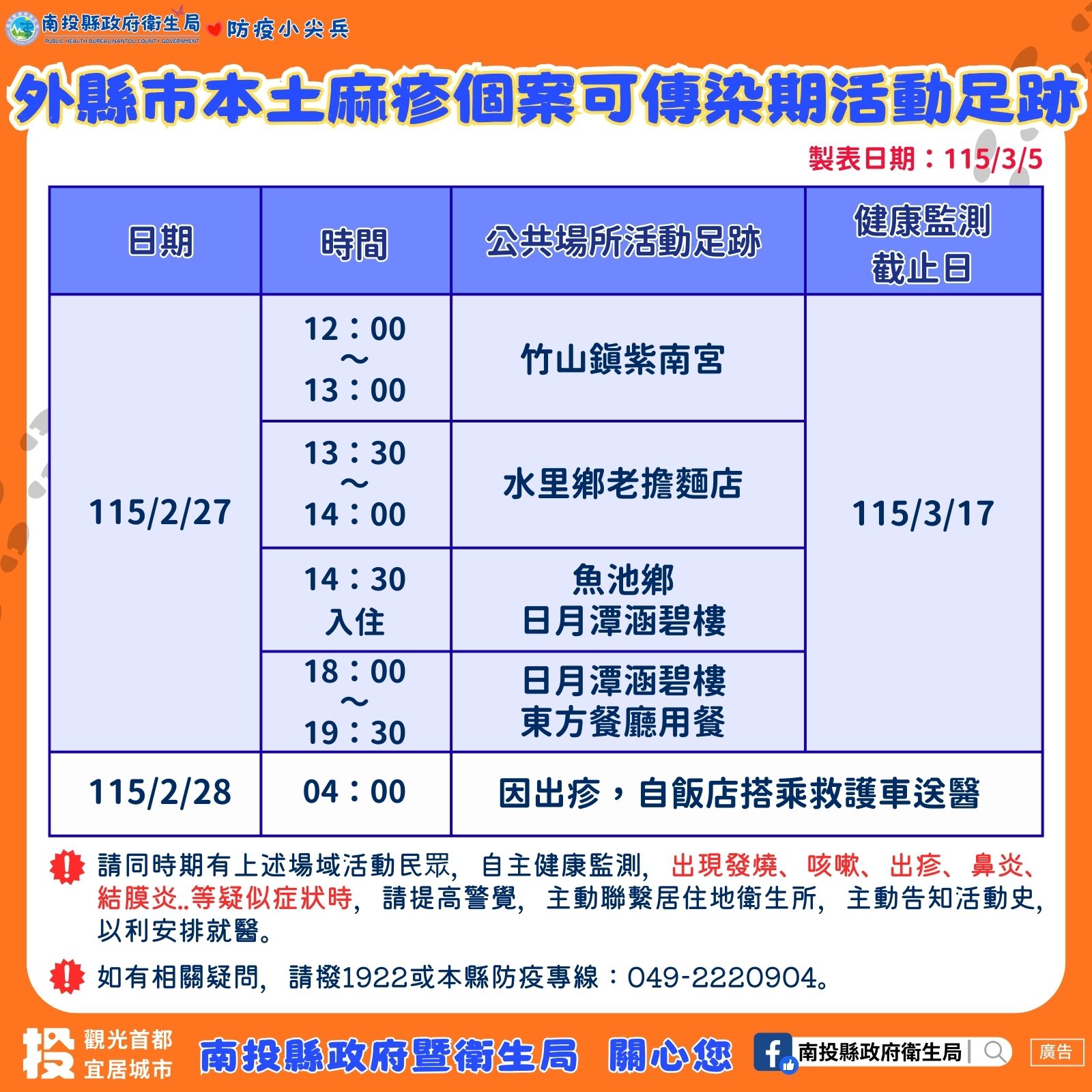 圖片-外縣市麻疹確診個案曾於南投縣活動 ，衛生局呼籲，民眾如有疑似症狀請儘速就醫並告知活動史