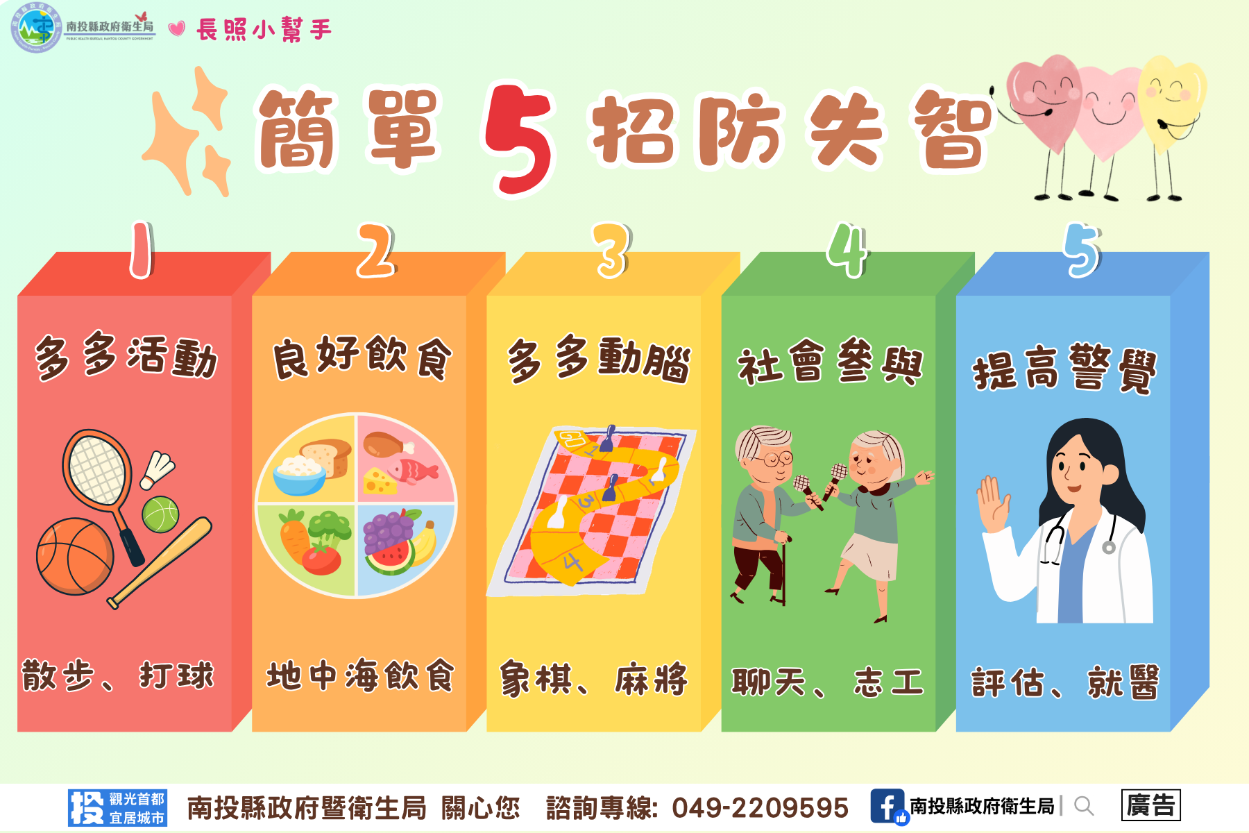圖片-別讓失智找上門！健康五招動起來
