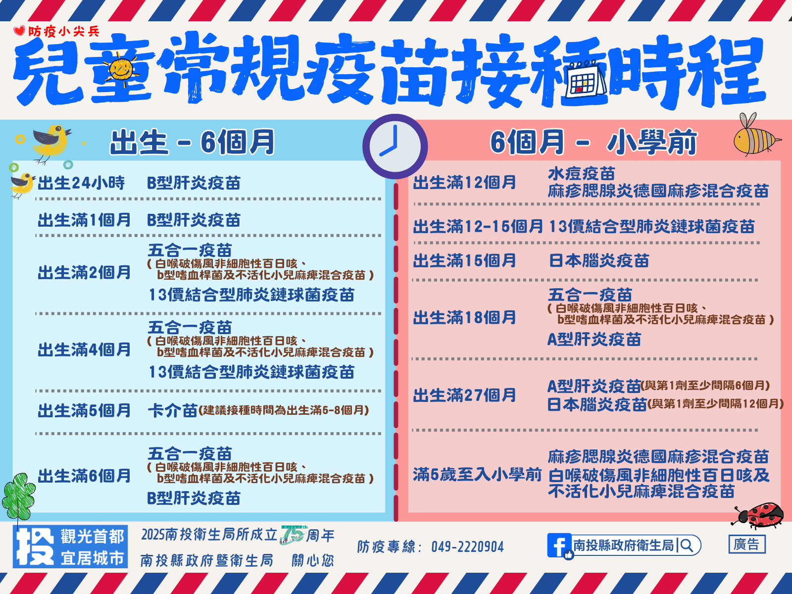 相關圖片1-1024世界根除小兒麻痺日,接種疫苗不「麻」煩,守護幼兒不怕難