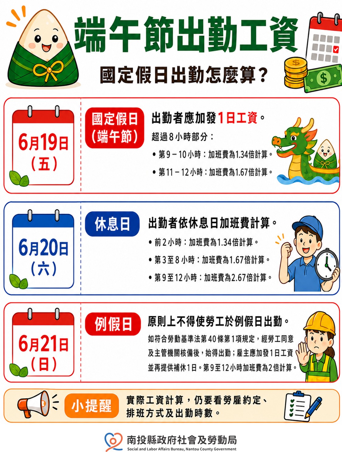 圖片-端午連假上班別虧大！一表看懂薪資算法