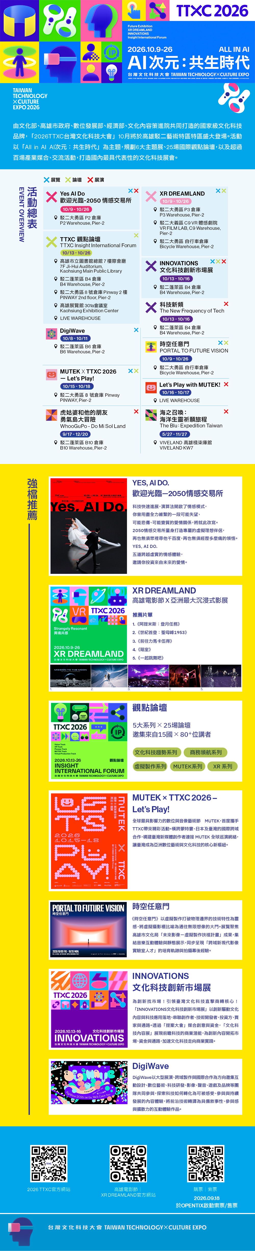 圖片-轉知「2026 TTXC台灣文化科技大會」暨周邊活動自115年10月9日至26日於高雄駁二藝術特區辦理，請踴躍參與。