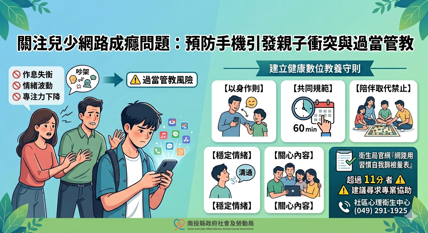 圖片-關注兒少網路成癮問題　 預防手機使用引發親子衝突與過當管教