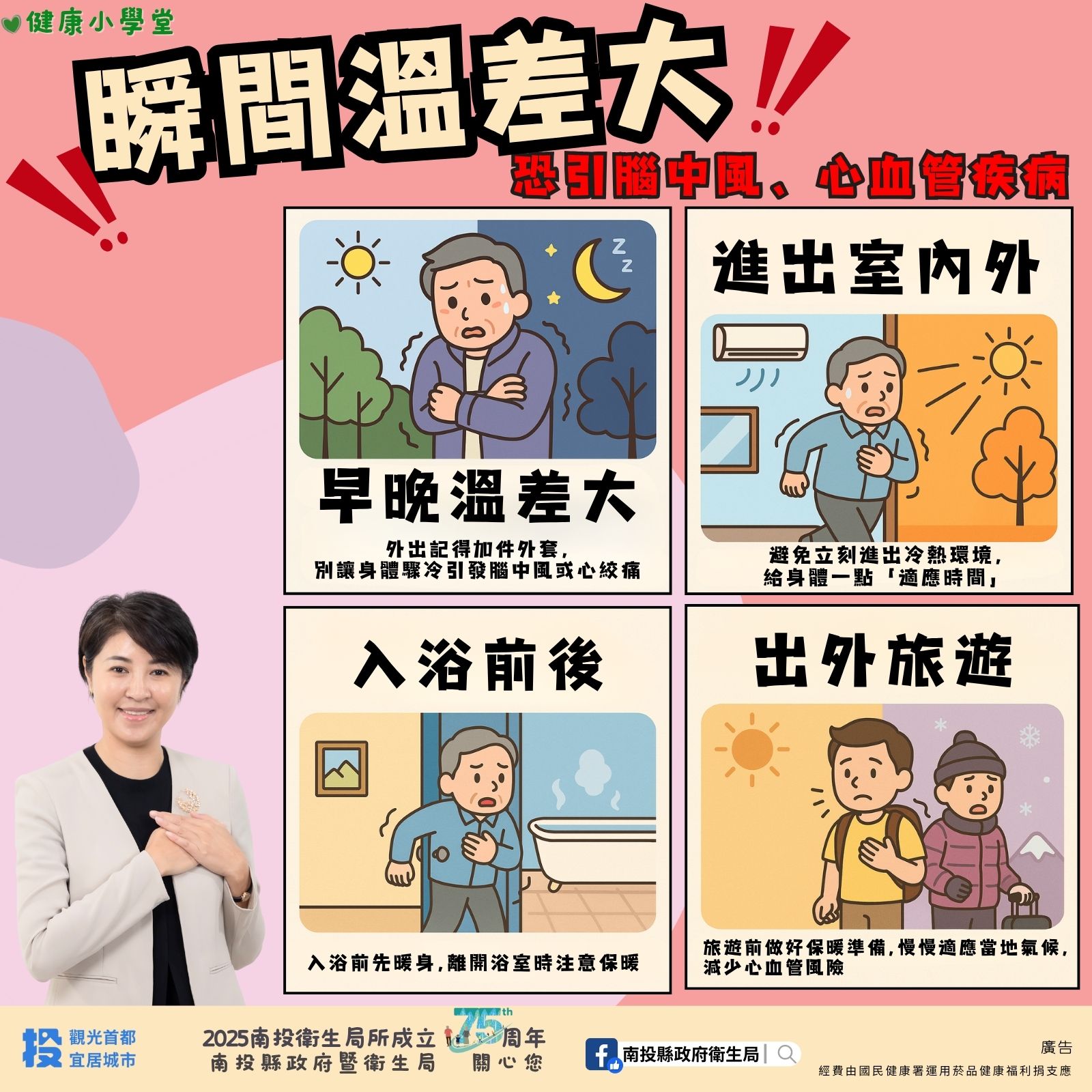 文章圖片-東北季風增強溫差大 4時段注意保暖預防腦中風