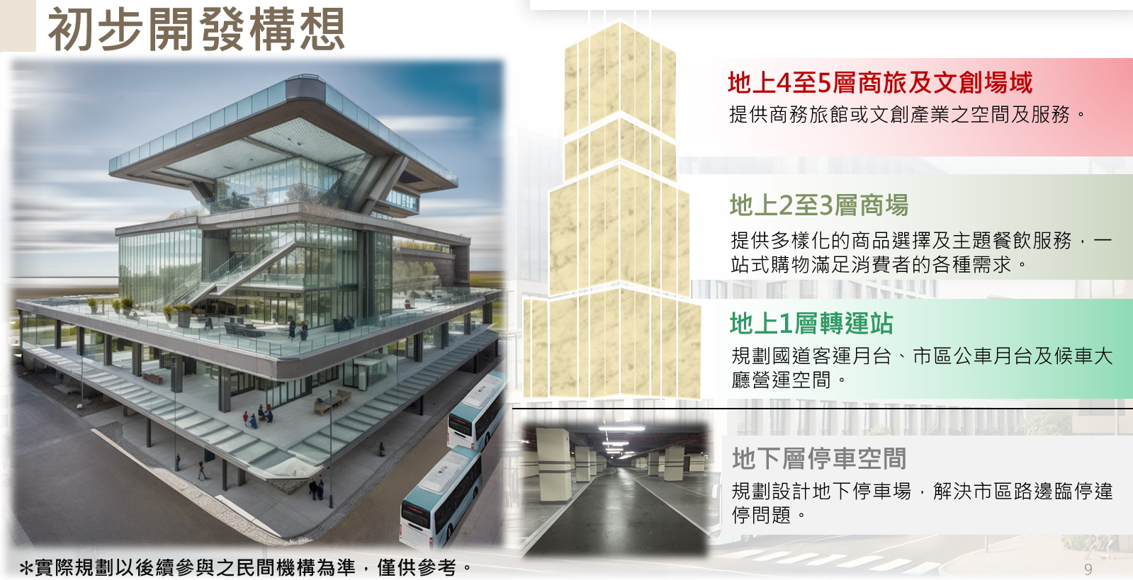 相關圖片4-南投市轉運站預計明年招商　最快118年底完工