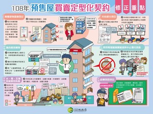 連至 新版預售屋買賣定型化契約6大變革11月上路 消費者權益更有保障 完整照片