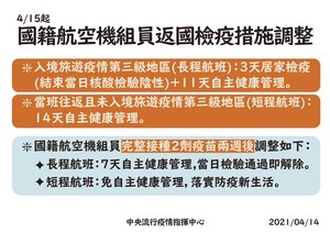 連至  完整照片