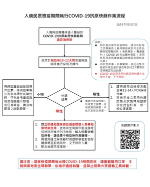 連至  完整照片