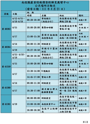 連至 修圖1 完整照片