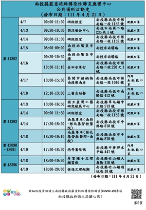 連至 修圖2 完整照片