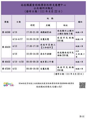 連至  完整照片