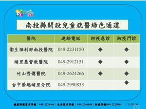 連至 兒童防疫門診 完整照片