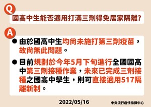 連至 國高中生 完整照片