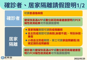 連至 請假證明1 完整照片