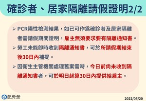 連至 請假證明2 完整照片