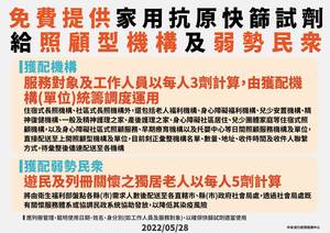 連至  完整照片