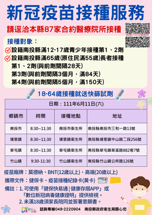 連至 新冠疫苗接種服務 完整照片