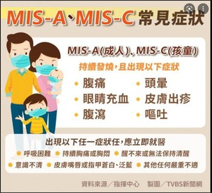 連至  完整照片