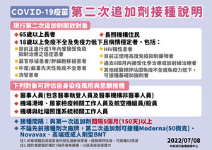連至 第二劑追加劑 完整照片