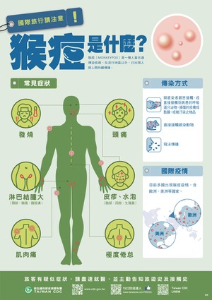 連至  完整照片