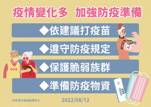 連至  完整照片