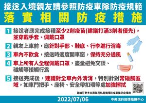 連至  完整照片