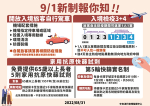 連至  完整照片