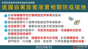 連至  完整照片