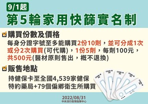 連至  完整照片