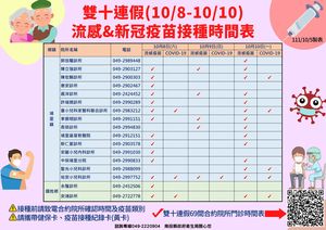 連至  完整照片