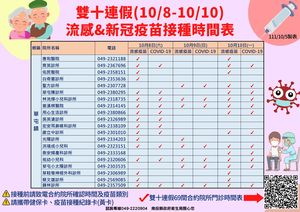 連至  完整照片