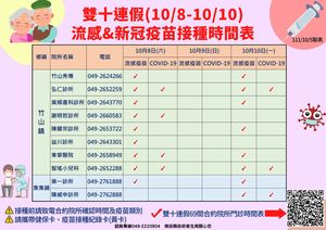 連至  完整照片