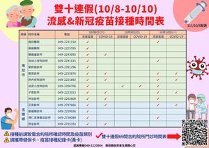 連至  完整照片