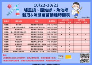 連至  完整照片