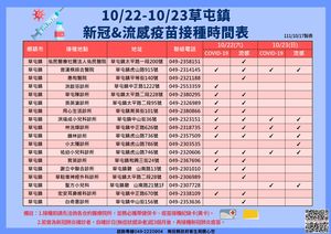 連至  完整照片