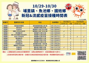 連至  完整照片