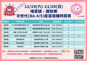 連至  完整照片