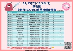 連至  完整照片