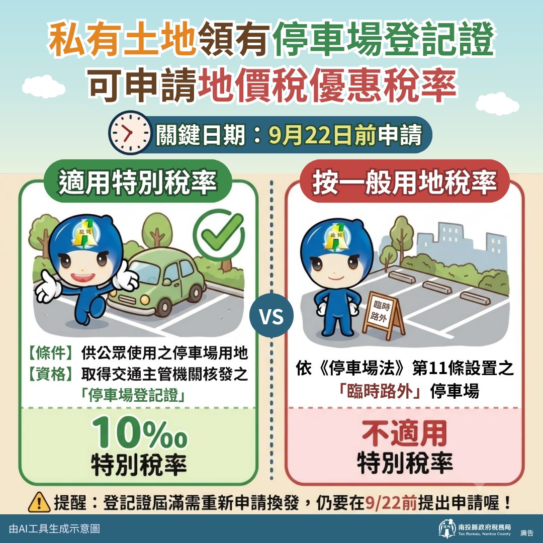 圖片-私有土地領有停車場登記證，可申請地價稅優惠稅率