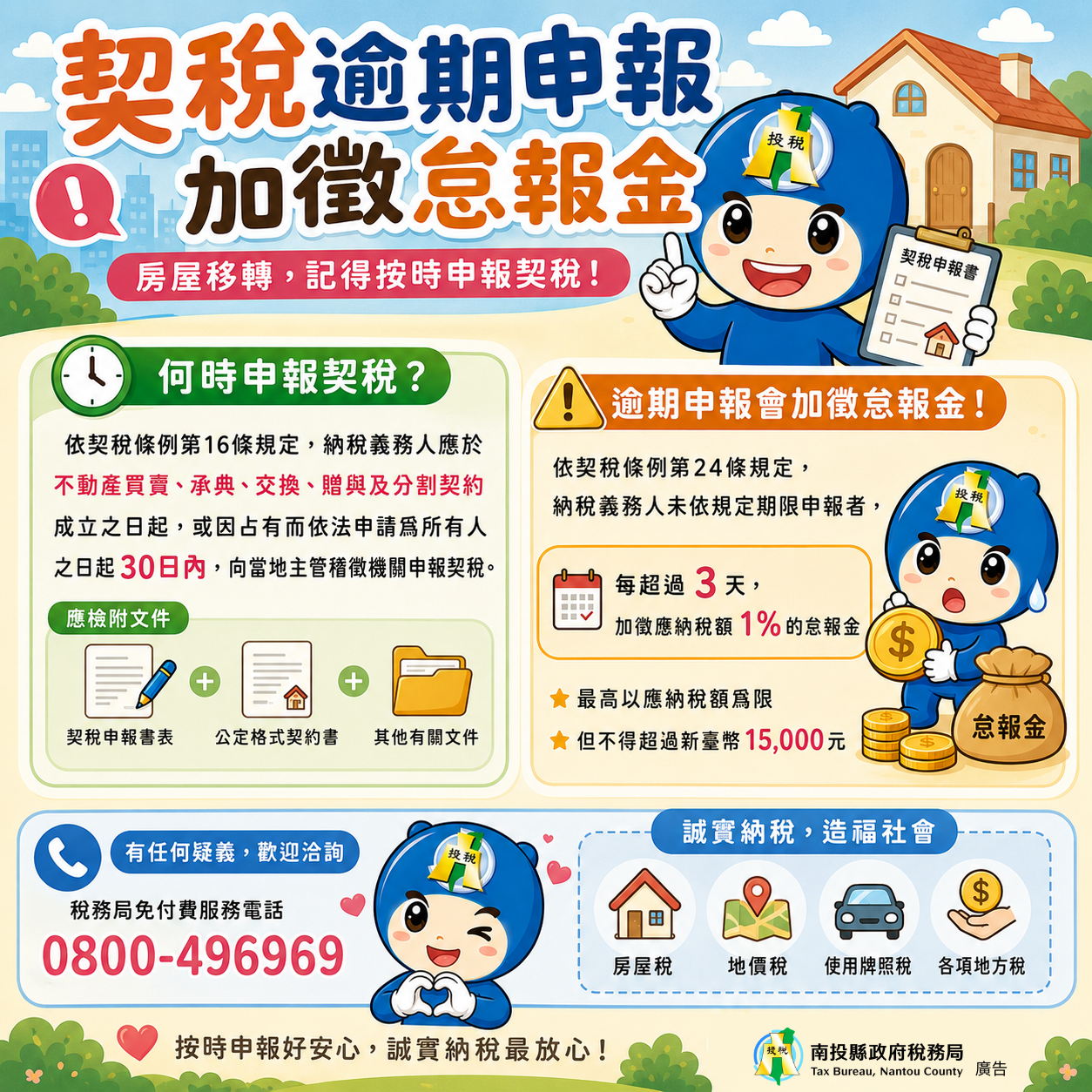 圖片-契稅逾期申報加徵怠報金
