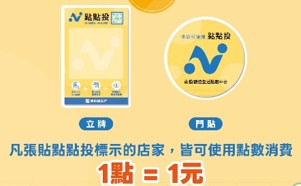 文章圖片-點點投「特約店家列表」