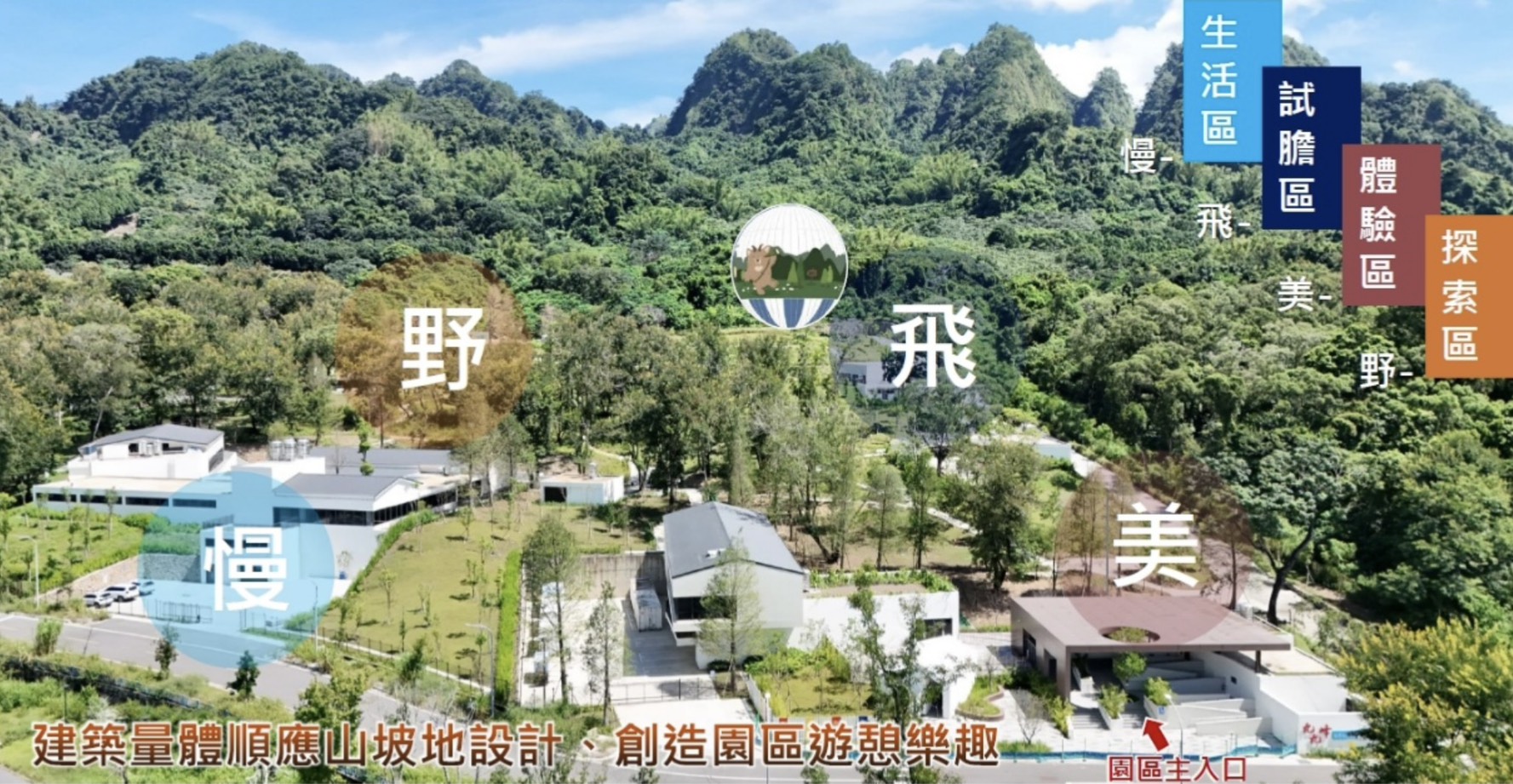 相關圖片4-全台首座南投氦氣球樂園2/11起試營運 縣民優先免費體驗